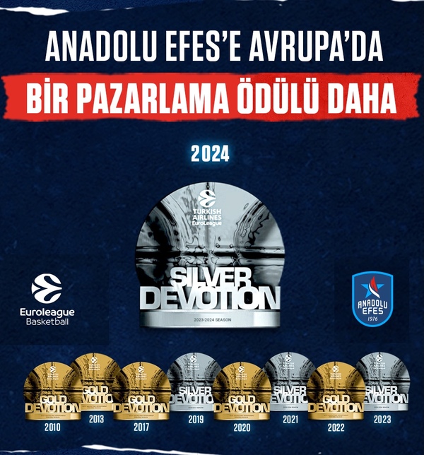 Anadolu Efes Spor Kul&#xFC;b&#xFC;&#x2019;ne Avrupa&#x2019;dan bir pazarlama &#xF6;d&#xFC;l&#xFC; daha!